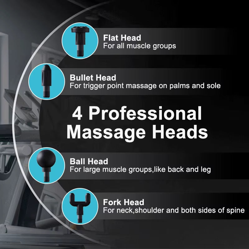 Fascia Gun Portable Massage Gun Deep Tissue with Extended Handle U-Shaped Back Massager Body Massager for Neck Shoulder Back Leg