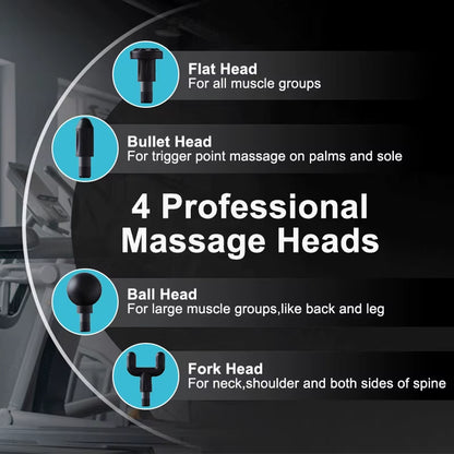 Fascia Gun Portable Massage Gun Deep Tissue with Extended Handle U-Shaped Back Massager Body Massager for Neck Shoulder Back Leg