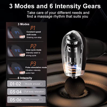 Fascia Gun Portable Massage Gun Deep Tissue with Extended Handle U-Shaped Back Massager Body Massager for Neck Shoulder Back Leg